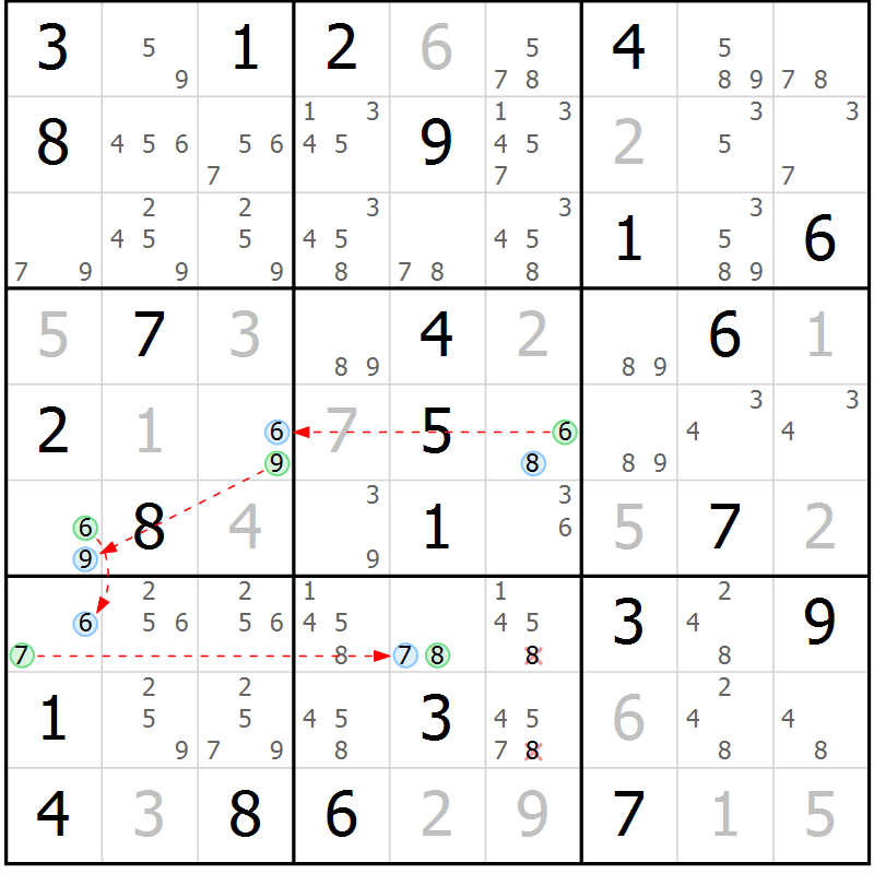 Position des candidats pour la solution de la Gr 49 page 52 du magazine de sudoku Maestro n° 097