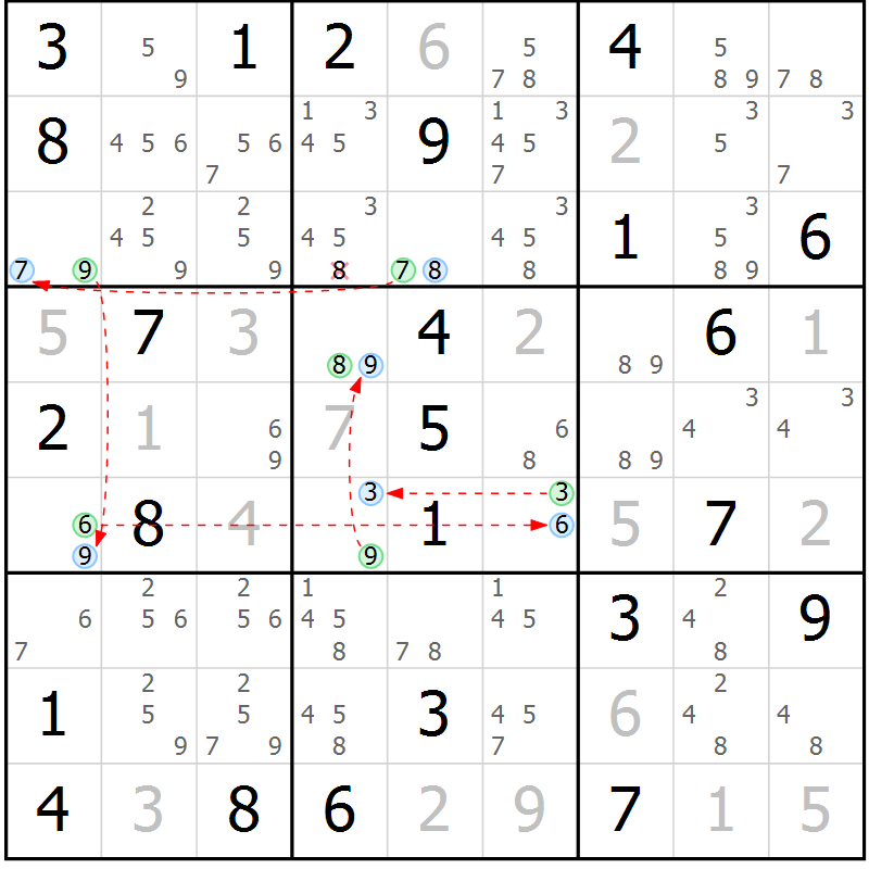 Position des candidats pour la solution de la Gr 49 page 52 du magazine de sudoku Maestro n° 097
