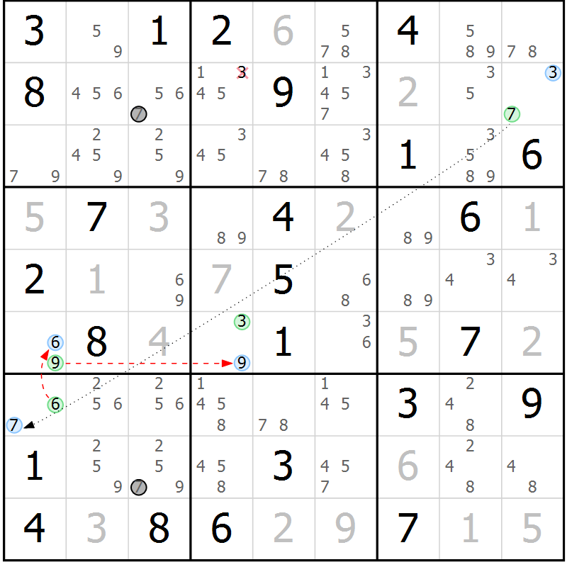 Position des candidats pour la solution de la Gr 49 page 52 du magazine de sudoku Maestro n° 097