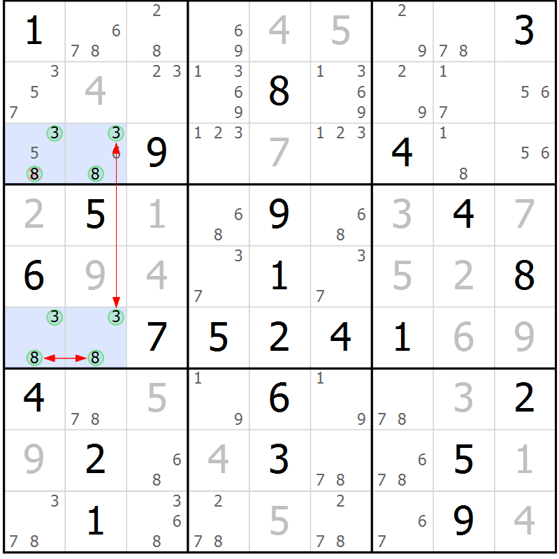 Position des candidats pour la solution de la Gr 5 page 8 du magazine de sudoku Maestro n° 097