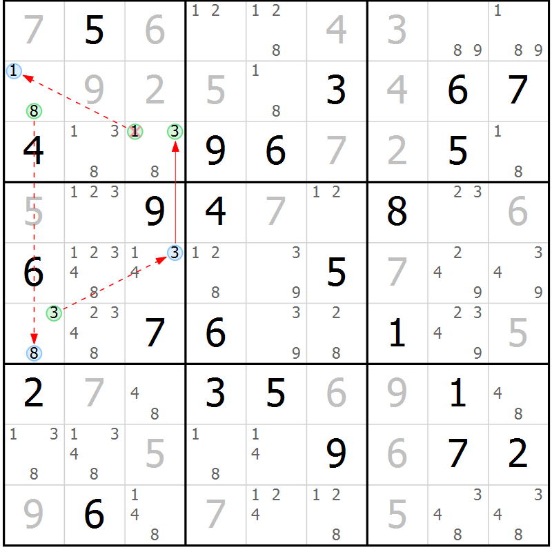 Position des candidats pour la solution de la Gr 50 page 53 du magazine de sudoku Maestro n° 097