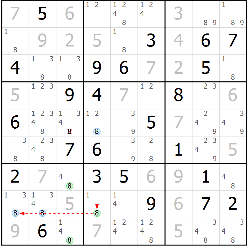 Position des candidats pour la solution de la Gr 50 page 53 du magazine de sudoku Maestro n° 097