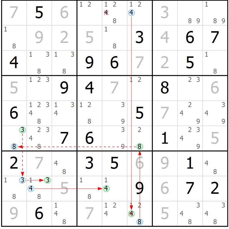 Position des candidats pour la solution de la Gr 50 page 53 du magazine de sudoku Maestro n° 097