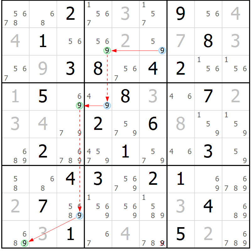Position des candidats pour la solution de la Gr 51 page 54 du magazine de sudoku Maestro n° 097
