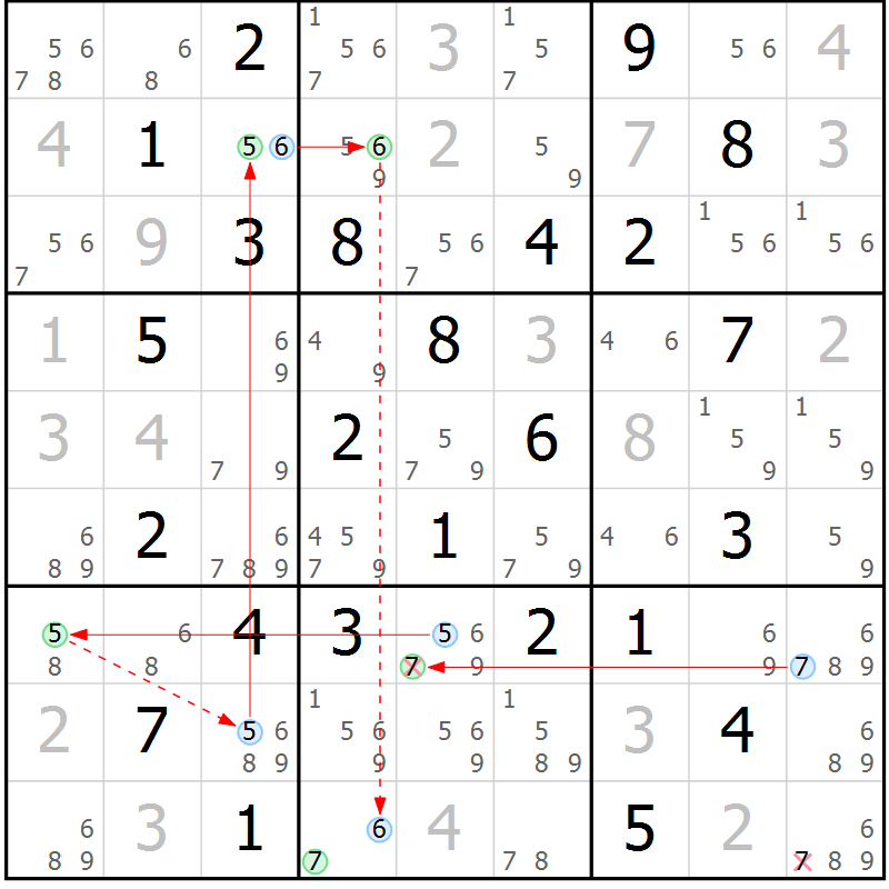 Position des candidats pour la solution de la Gr 51 page 54 du magazine de sudoku Maestro n° 097