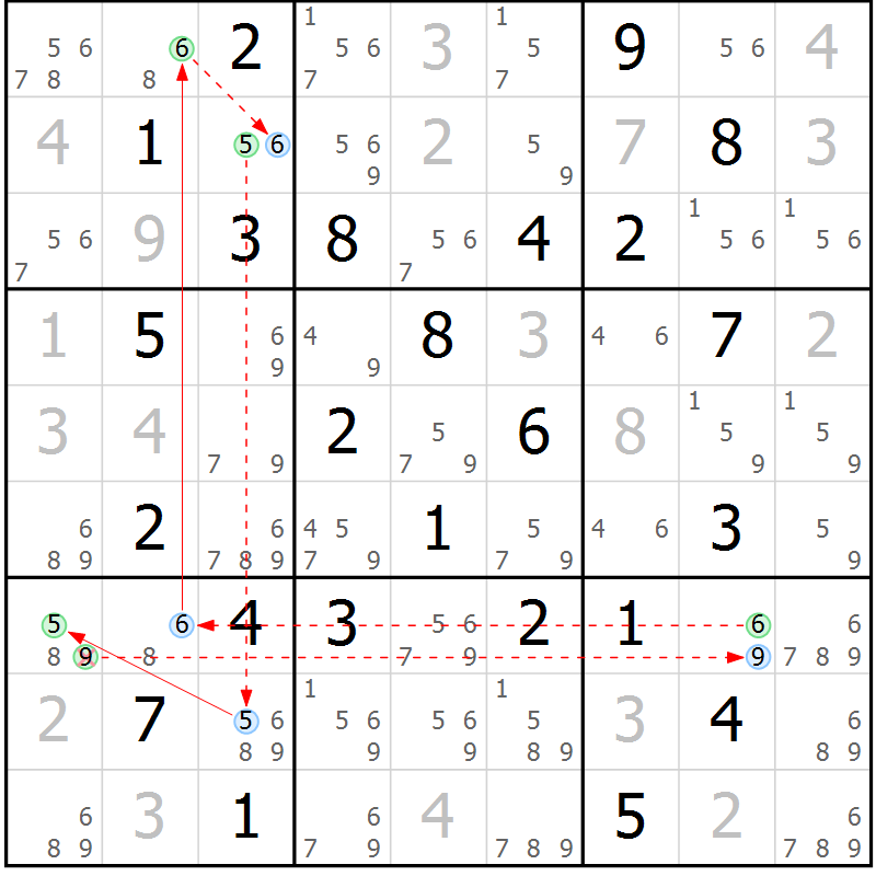 Position des candidats pour la solution de la Gr 51 page 54 du magazine de sudoku Maestro n° 097