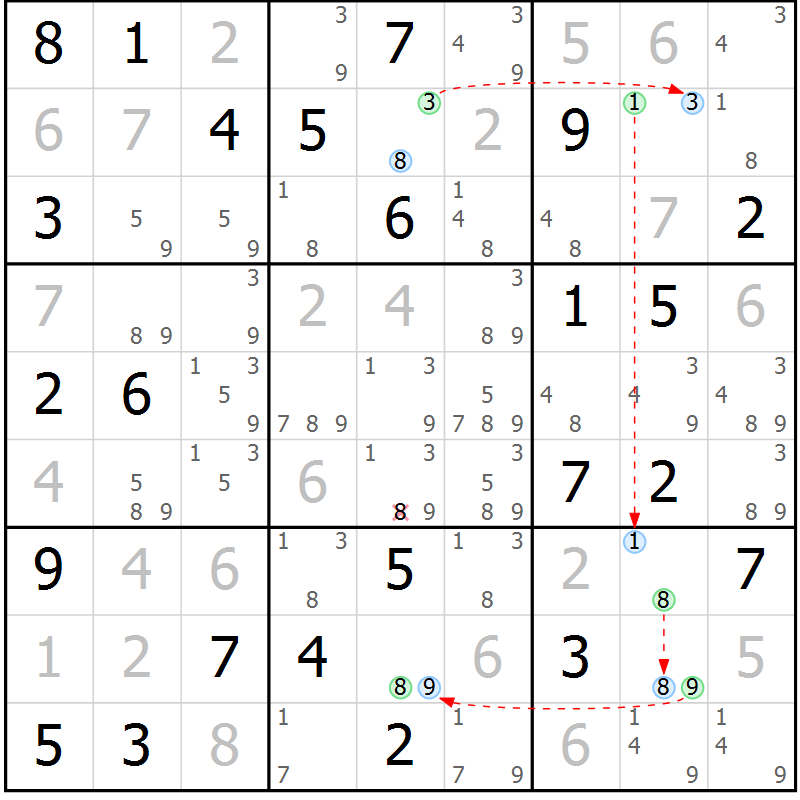 Position des candidats pour la solution de la Gr 52 page 55 du magazine de sudoku Maestro n° 097
