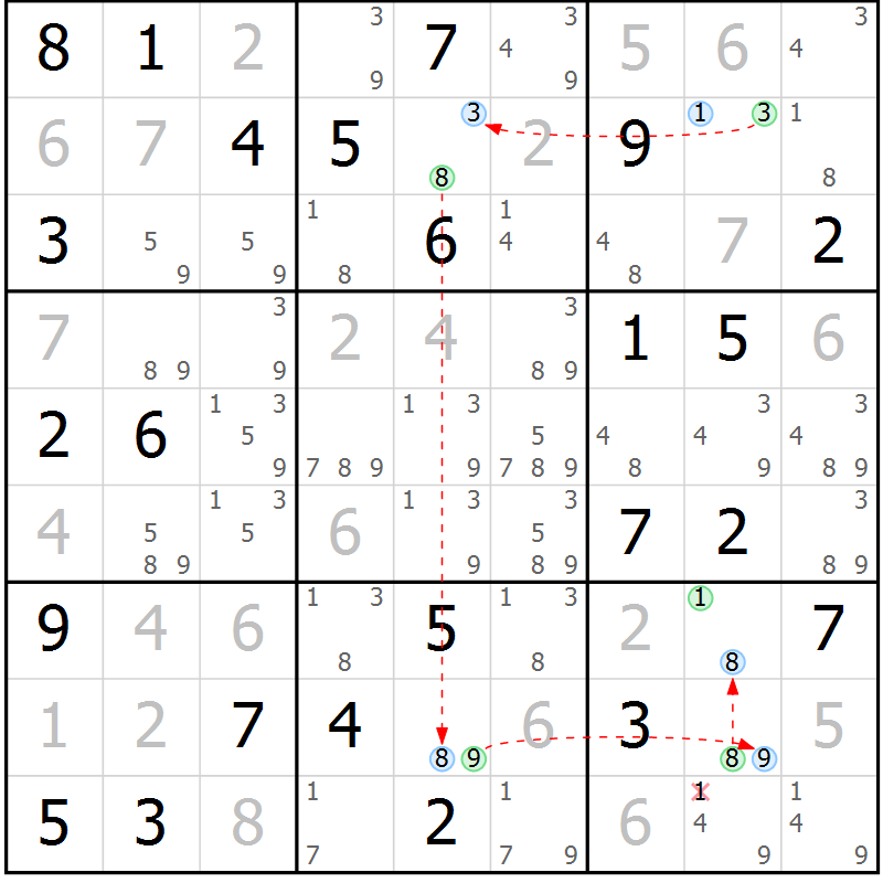 Position des candidats pour la solution de la Gr 52 page 55 du magazine de sudoku Maestro n° 097