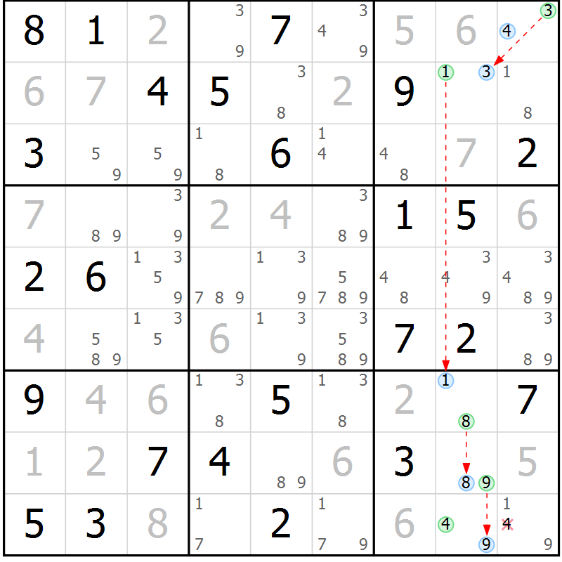 Position des candidats pour la solution de la Gr 52 page 55 du magazine de sudoku Maestro n° 097