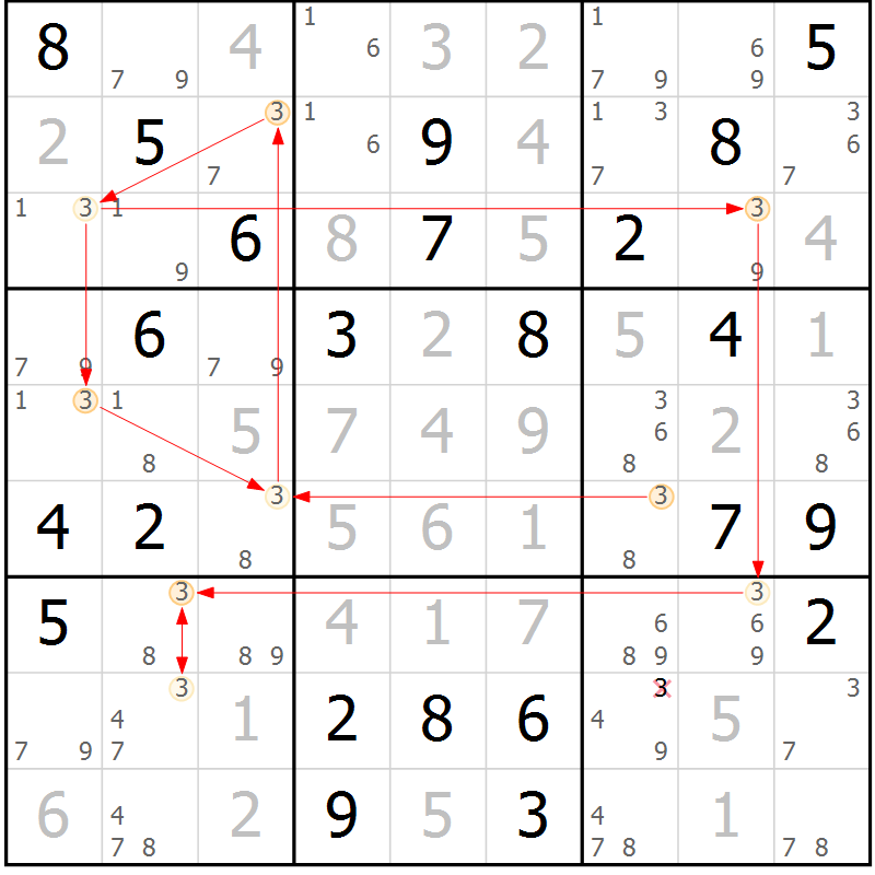 Position des candidats pour la solution de la Gr 53 page 56 du magazine de sudoku Maestro n° 097