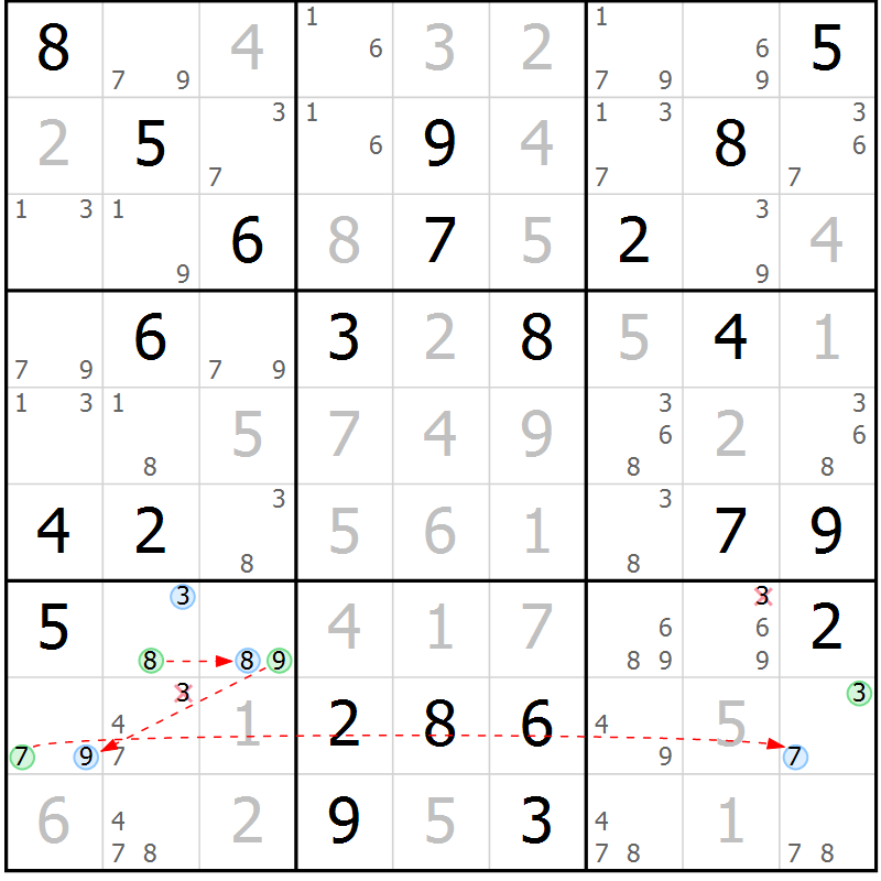 Position des candidats pour la solution de la Gr 53 page 56 du magazine de sudoku Maestro n° 097