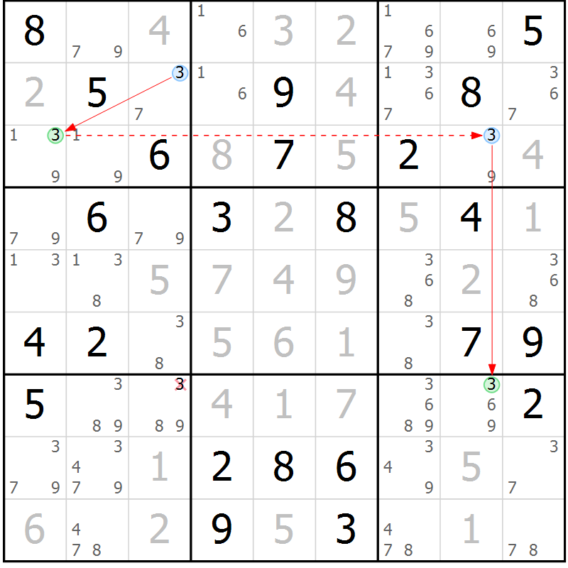 Position des candidats pour la solution de la Gr 53 page 56 du magazine de sudoku Maestro n° 097
