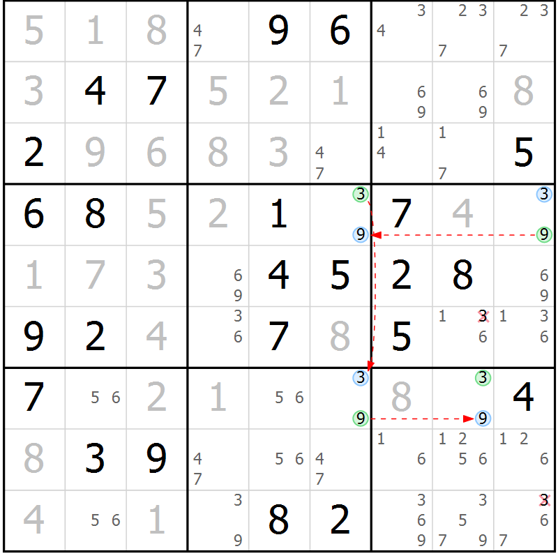 Position des candidats pour la solution de la Gr 54 page 57 du magazine de sudoku Maestro n° 097
