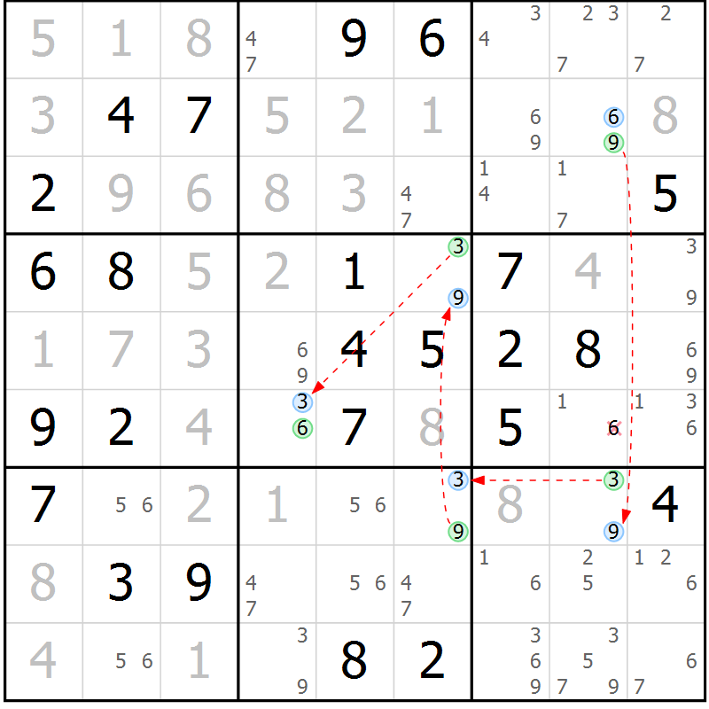Position des candidats pour la solution de la Gr 54 page 57 du magazine de sudoku Maestro n° 097