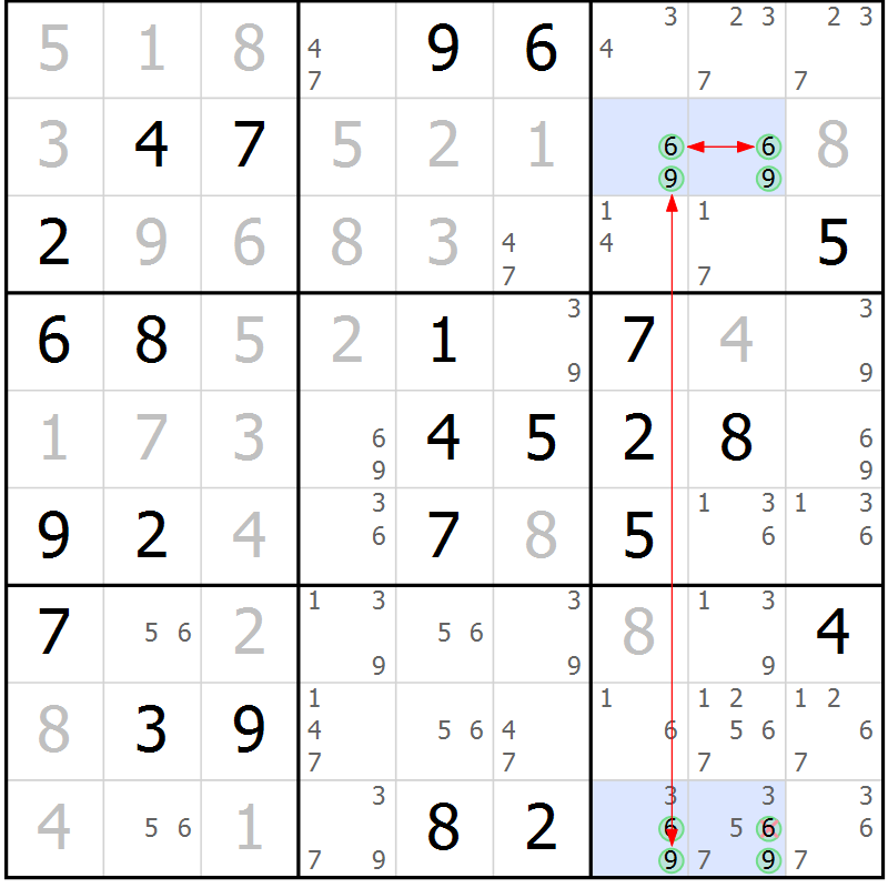 Position des candidats pour la solution de la Gr 54 page 57 du magazine de sudoku Maestro n° 097