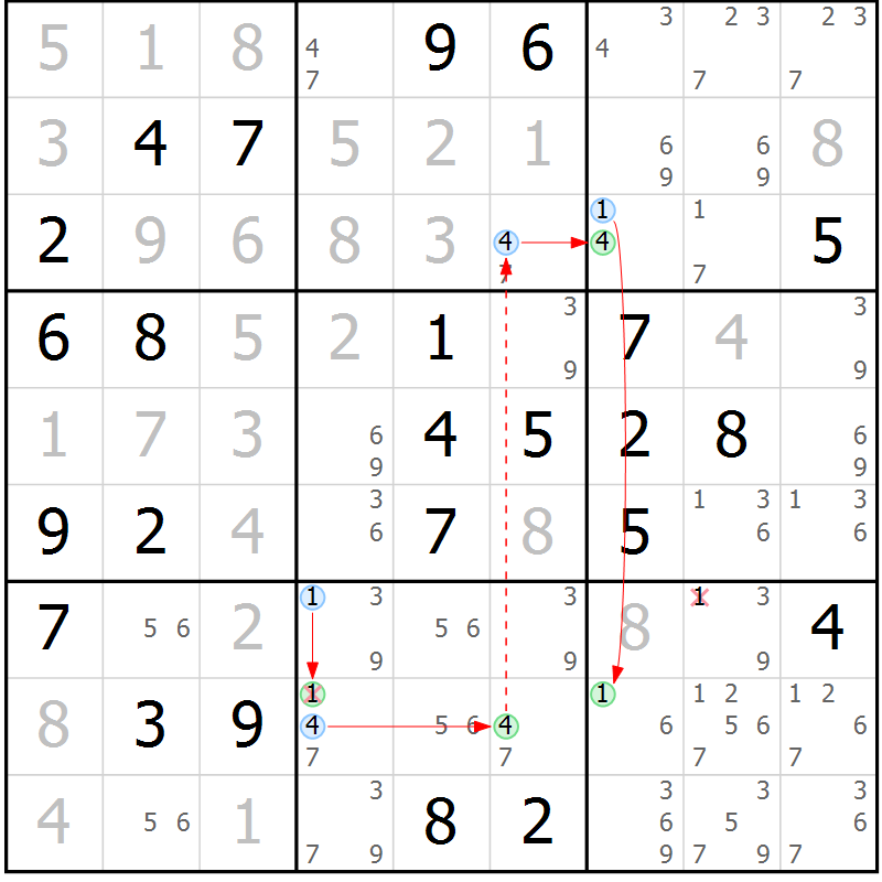 Position des candidats pour la solution de la Gr 54 page 57 du magazine de sudoku Maestro n° 097