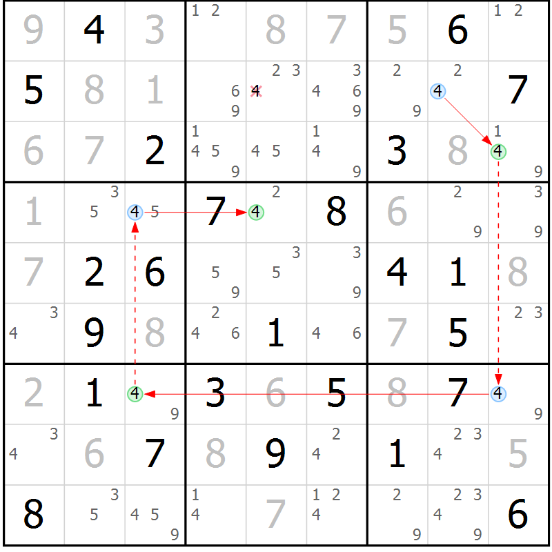 Position des candidats pour la solution de la Gr 55 page 58 du magazine de sudoku Maestro n° 097