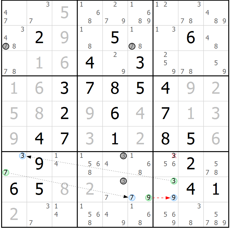 Position des candidats pour la solution de la Gr 56 page 59 du magazine de sudoku Maestro n° 097
