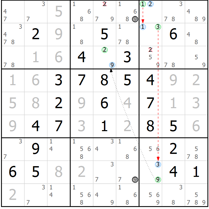 Position des candidats pour la solution de la Gr 56 page 59 du magazine de sudoku Maestro n° 097