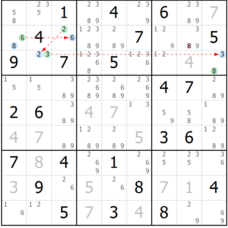 Position des candidats pour la solution de la Gr 57 page 60 du magazine de sudoku Maestro n° 097