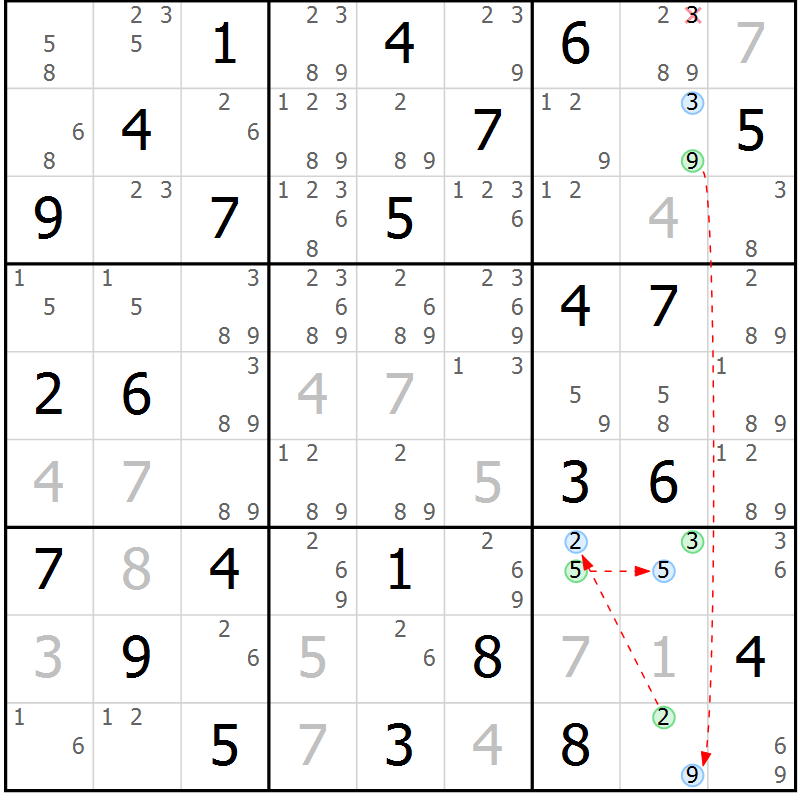 Position des candidats pour la solution de la Gr 57 page 60 du magazine de sudoku Maestro n° 097