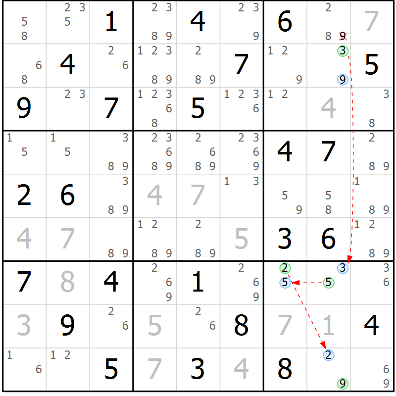 Position des candidats pour la solution de la Gr 57 page 60 du magazine de sudoku Maestro n° 097