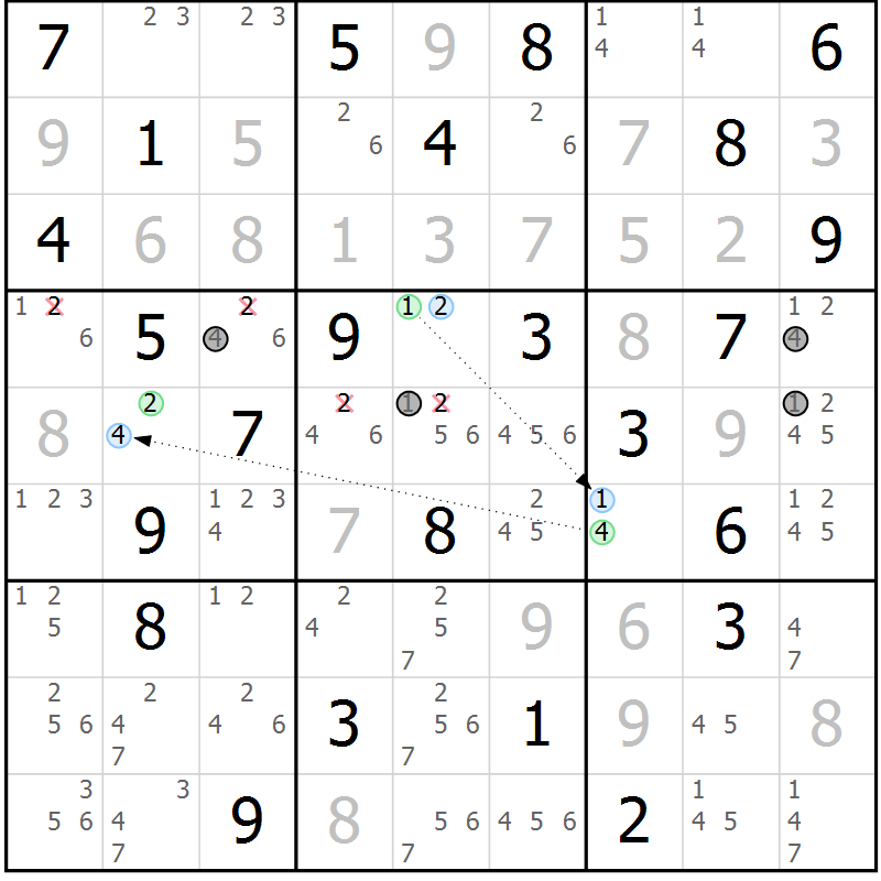 Position des candidats pour la solution de la Gr 58 page 61 du magazine de sudoku Maestro n° 097