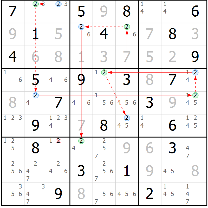 Position des candidats pour la solution de la Gr 58 page 61 du magazine de sudoku Maestro n° 097