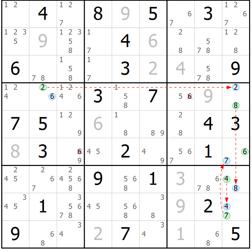 Position des candidats pour la solution de la Gr 59 page 62 du magazine de sudoku Maestro n° 097