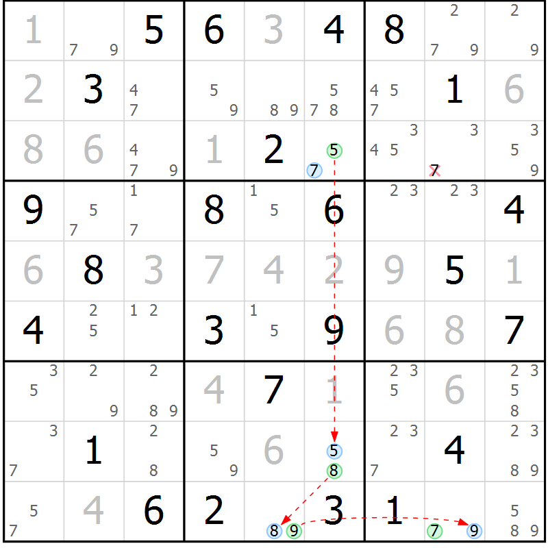 Position des candidats pour la solution de la Gr 60 page 63 du magazine de sudoku Maestro n° 097