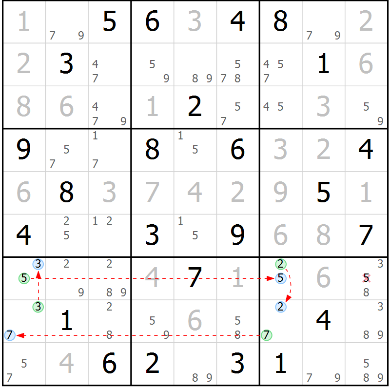 Position des candidats pour la solution de la Gr 60 page 63 du magazine de sudoku Maestro n° 097