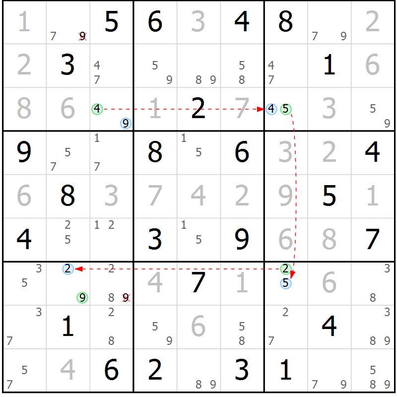 Position des candidats pour la solution de la Gr 60 page 63 du magazine de sudoku Maestro n° 097