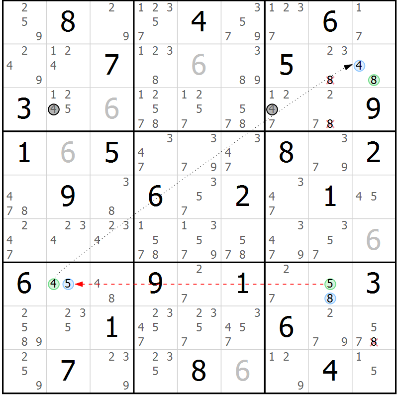 Position des candidats pour la solution de la Gr 61 page 64 du magazine de sudoku Maestro n° 097