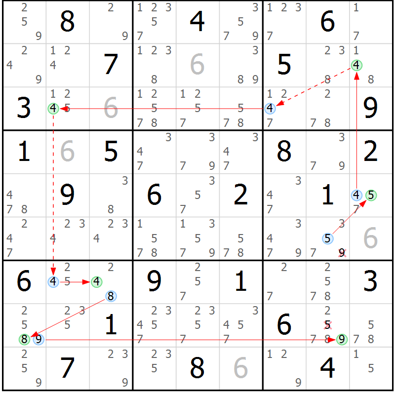 Position des candidats pour la solution de la Gr 61 page 64 du magazine de sudoku Maestro n° 097
