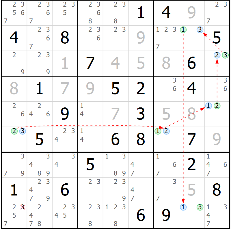 Position des candidats pour la solution de la Gr 62 page 65 du magazine de sudoku Maestro n° 097