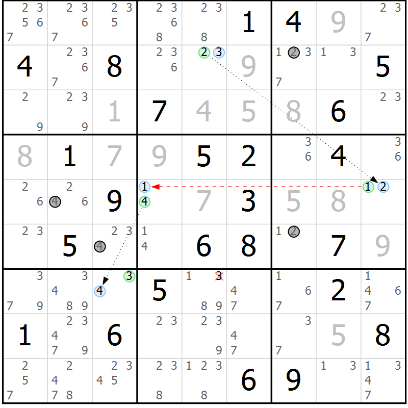Position des candidats pour la solution de la Gr 62 page 65 du magazine de sudoku Maestro n° 097