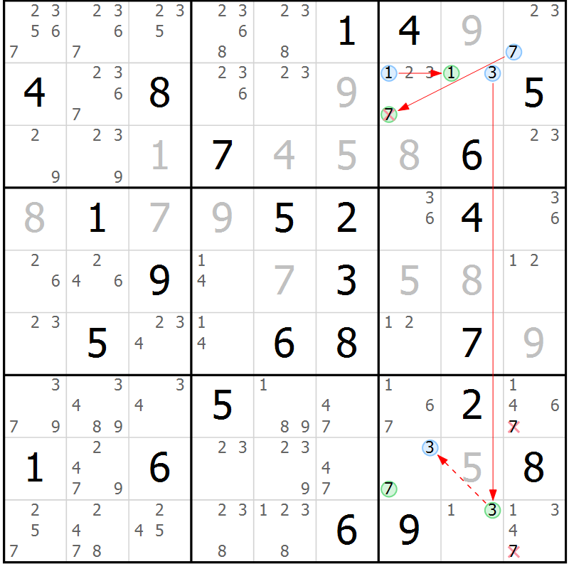 Position des candidats pour la solution de la Gr 62 page 65 du magazine de sudoku Maestro n° 097