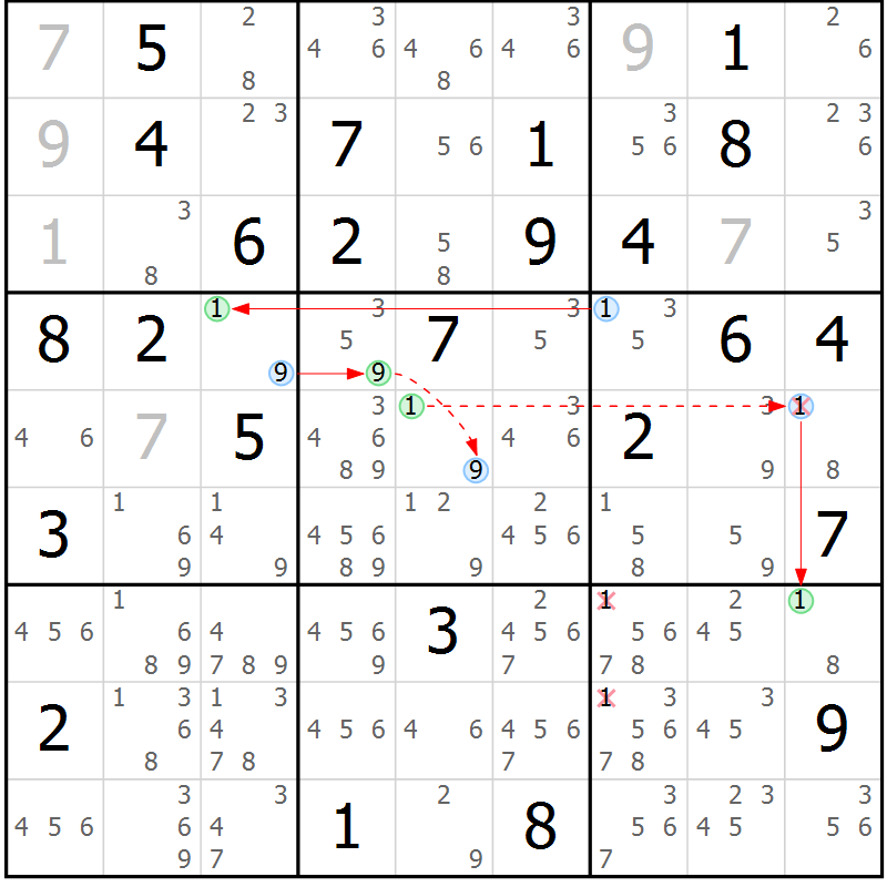 Position des candidats pour la solution de la Gr 63 page 66 du magazine de sudoku Maestro n° 097