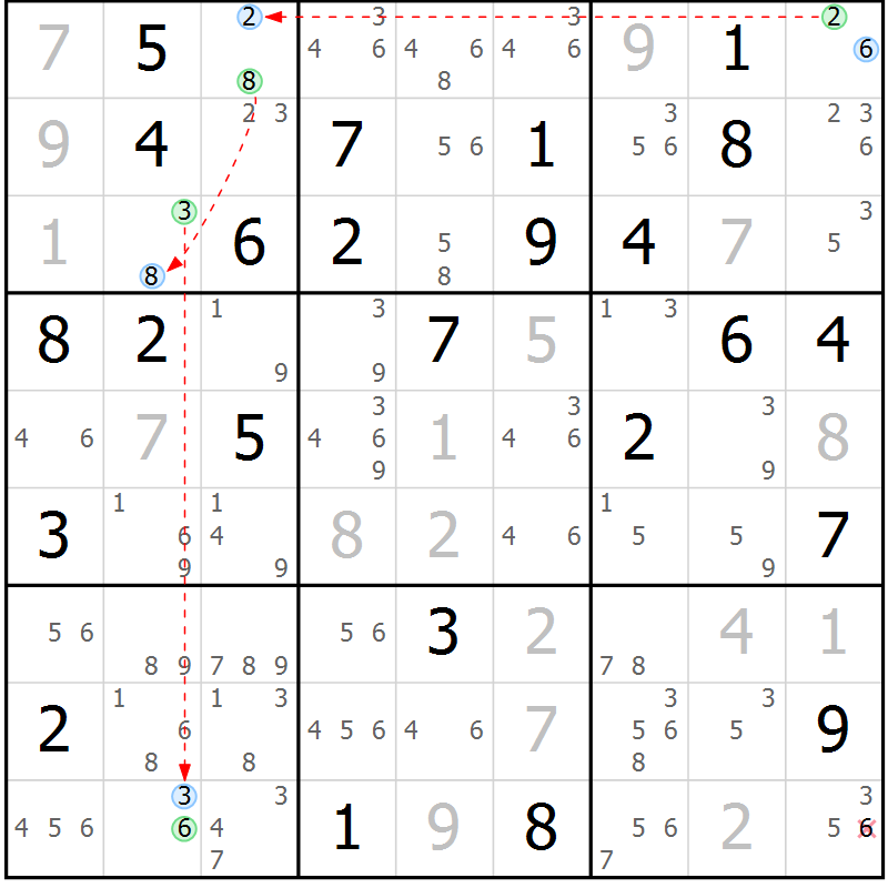 Position des candidats pour la solution de la Gr 63 page 66 du magazine de sudoku Maestro n° 097