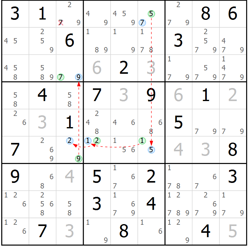 Position des candidats pour la solution de la Gr 64 page 67 du magazine de sudoku Maestro n° 097