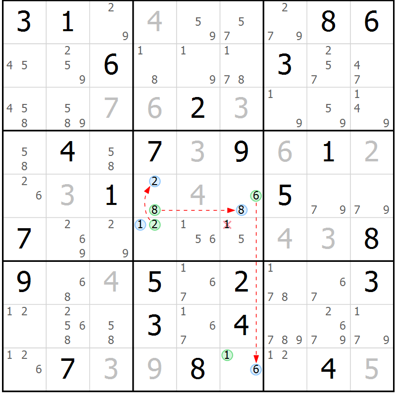 Position des candidats pour la solution de la Gr 64 page 67 du magazine de sudoku Maestro n° 097