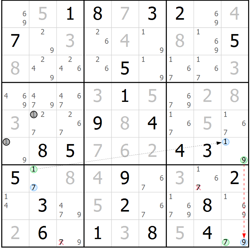 Position des candidats pour la solution de la Gr 65 page 68 du magazine de sudoku Maestro n° 097