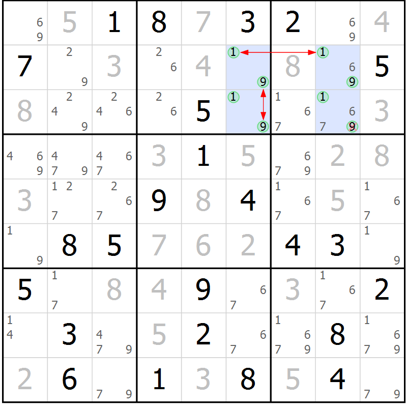 Position des candidats pour la solution de la Gr 65 page 68 du magazine de sudoku Maestro n° 097
