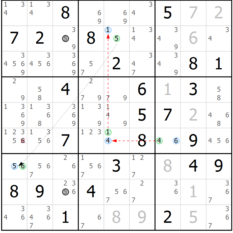 Position des candidats pour la solution de la Gr 66 page 69 du magazine de sudoku Maestro n° 097
