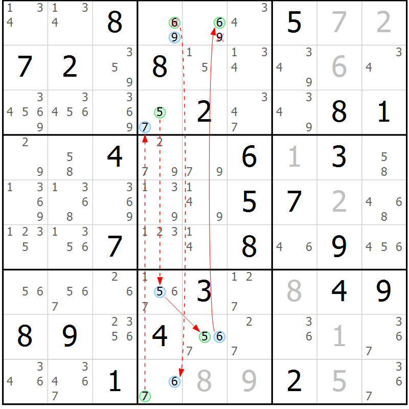 Position des candidats pour la solution de la Gr 66 page 69 du magazine de sudoku Maestro n° 097