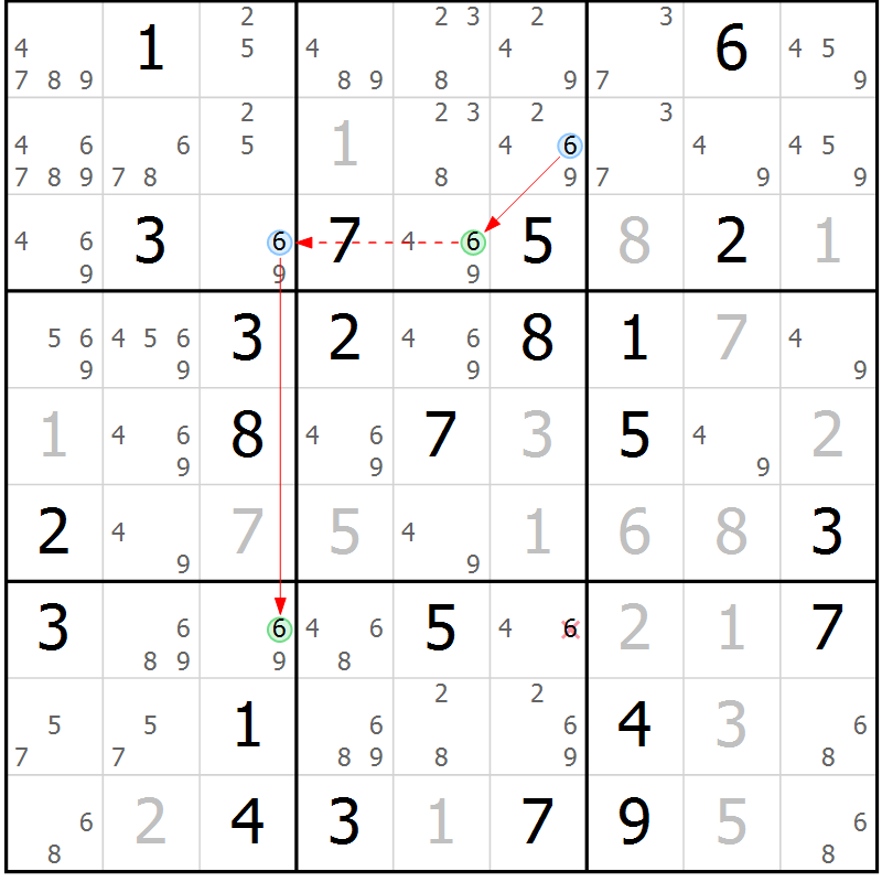 Position des candidats pour la solution de la Gr 68 page 71 du magazine de sudoku Maestro n° 097