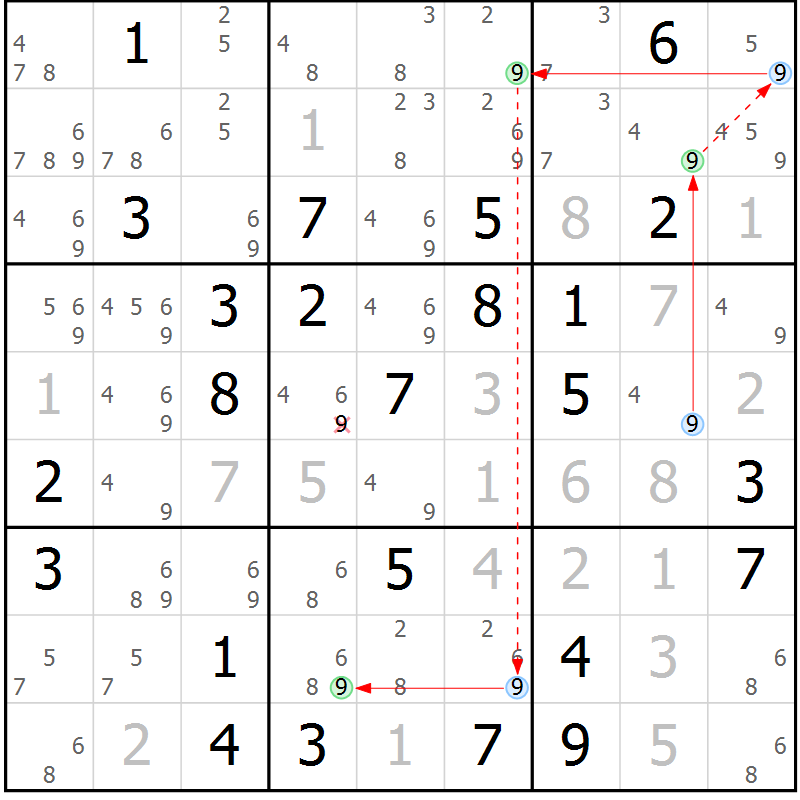 Position des candidats pour la solution de la Gr 68 page 71 du magazine de sudoku Maestro n° 097