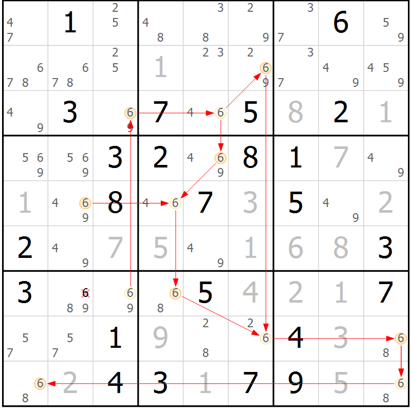 Position des candidats pour la solution de la Gr 68 page 71 du magazine de sudoku Maestro n° 097