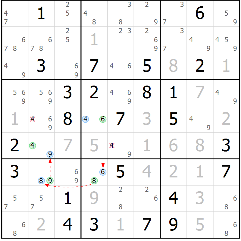 Position des candidats pour la solution de la Gr 68 page 71 du magazine de sudoku Maestro n° 097