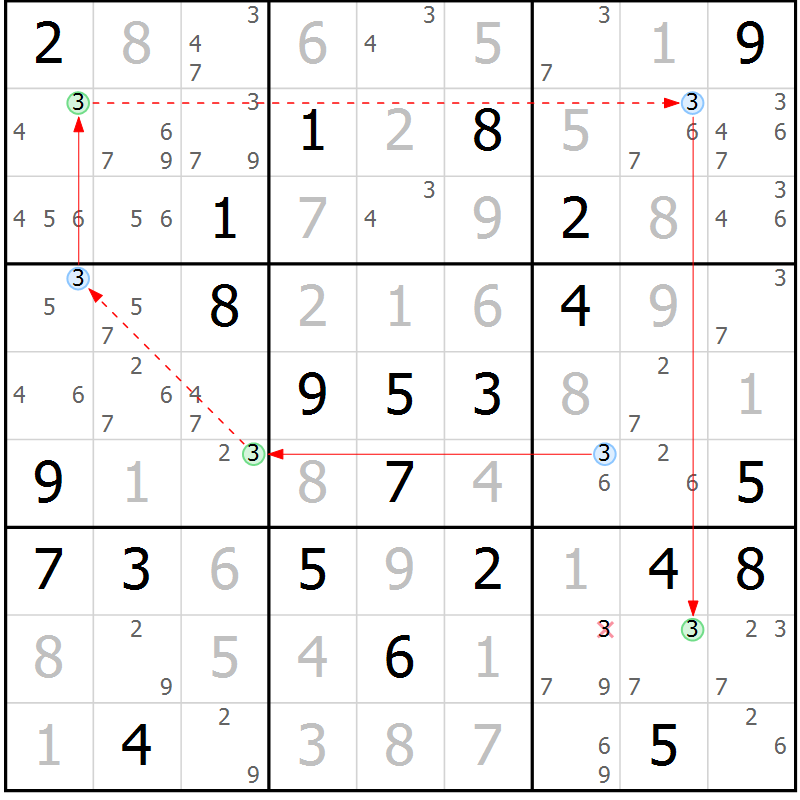 Position des candidats pour la solution de la Gr 69 page 72 du magazine de sudoku Maestro n° 097